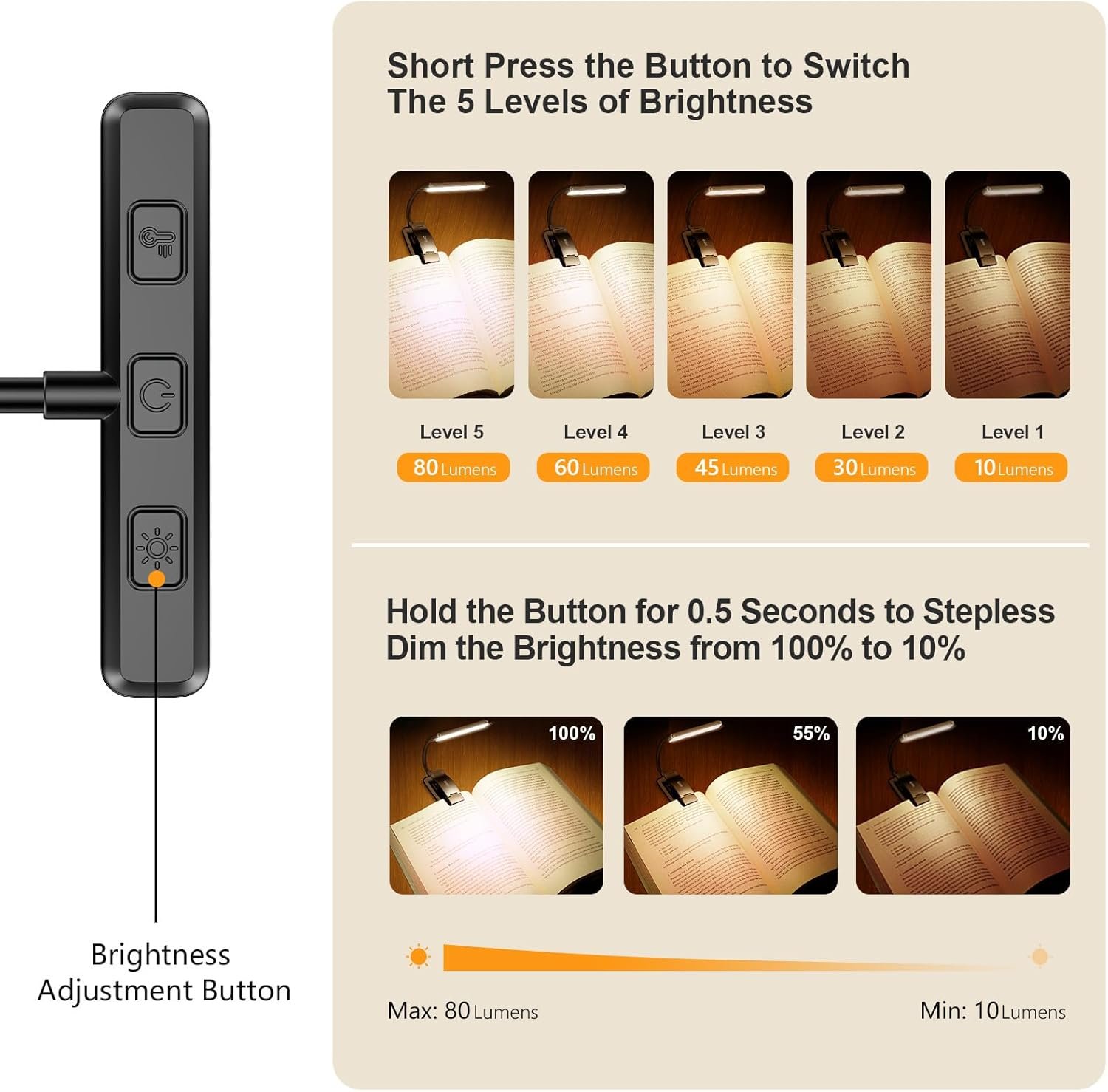 Gritin 19 LED Rechargeable Book Light for Reading in Bed - Image 2