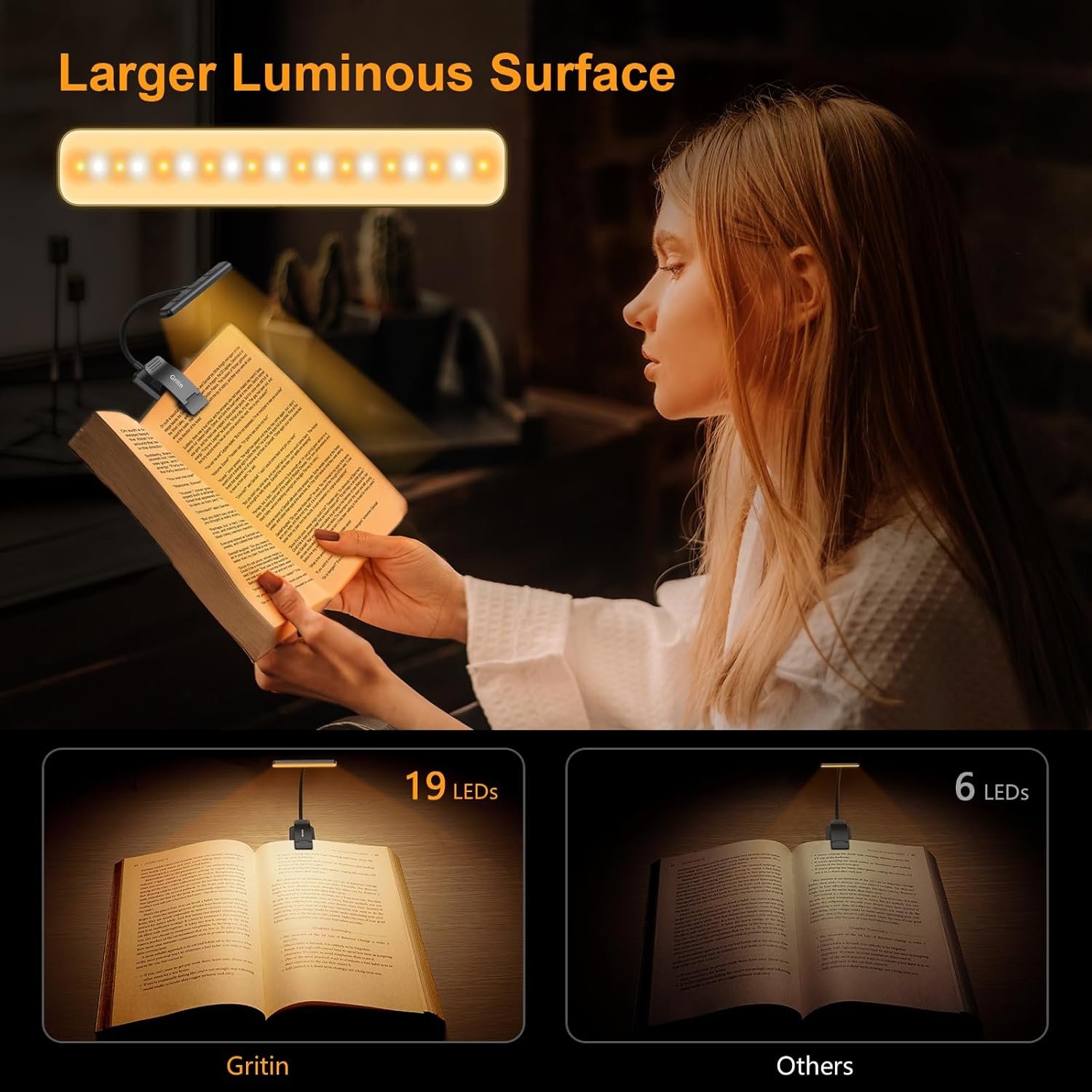 Gritin 19 LED Rechargeable Book Light for Reading in Bed - Image 5